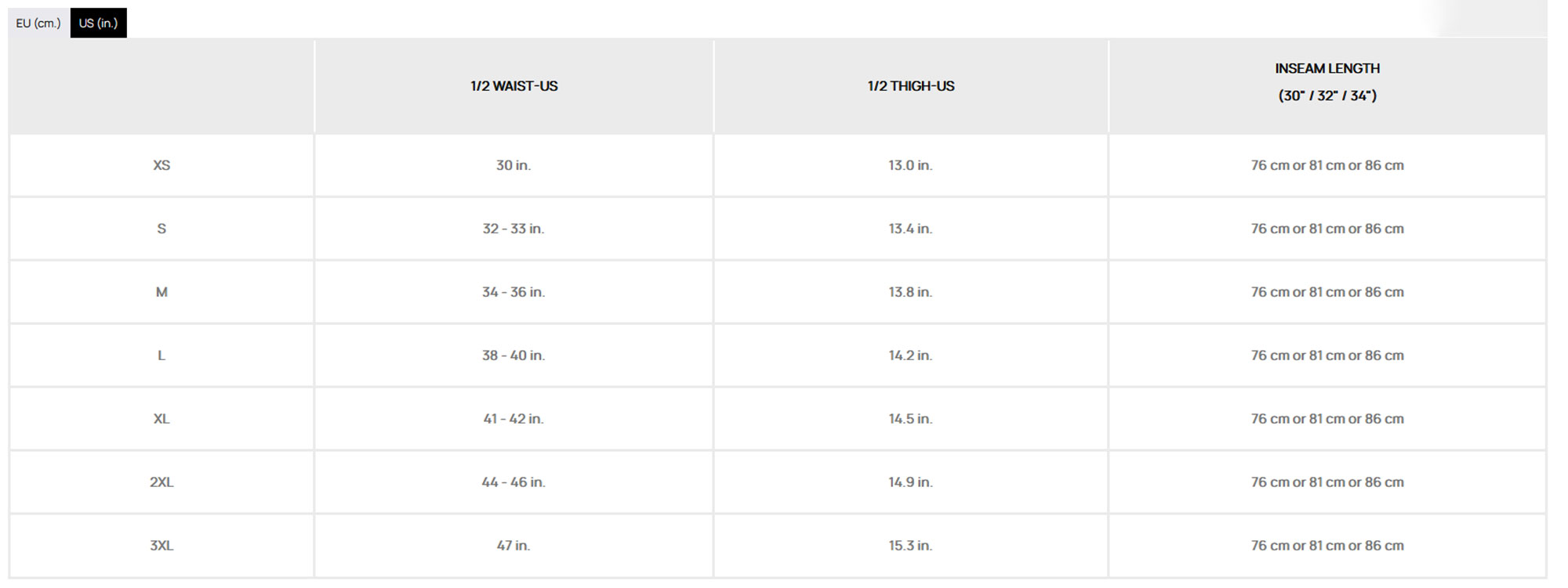 Pentagon HCP Kälteschutz Hose