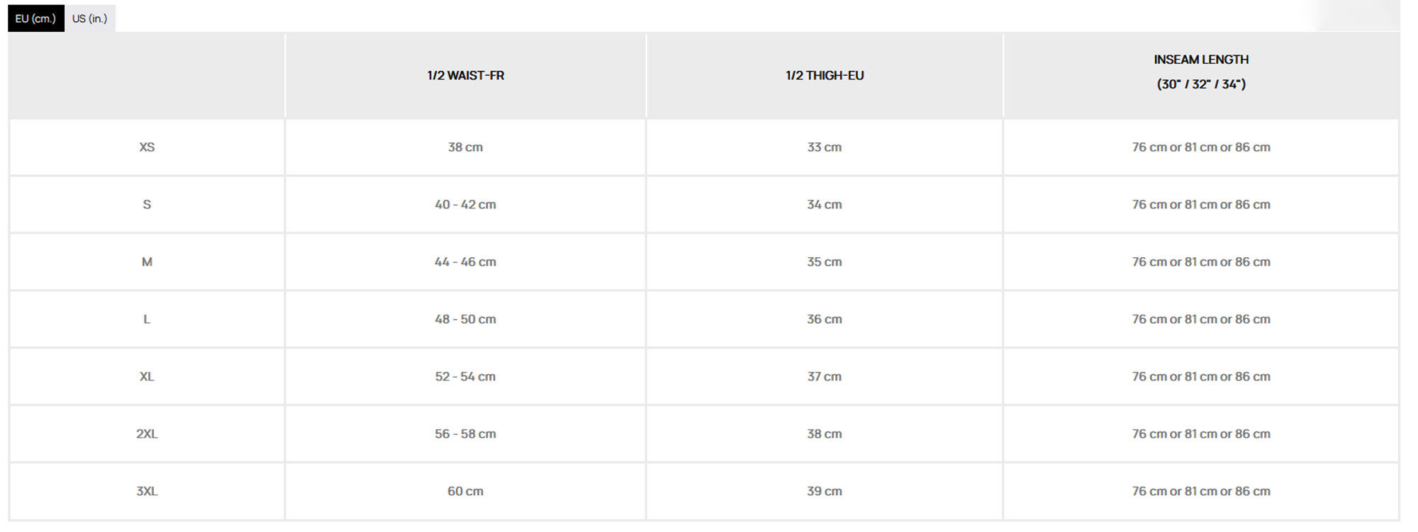Pentagon HCP Kälteschutz Hose