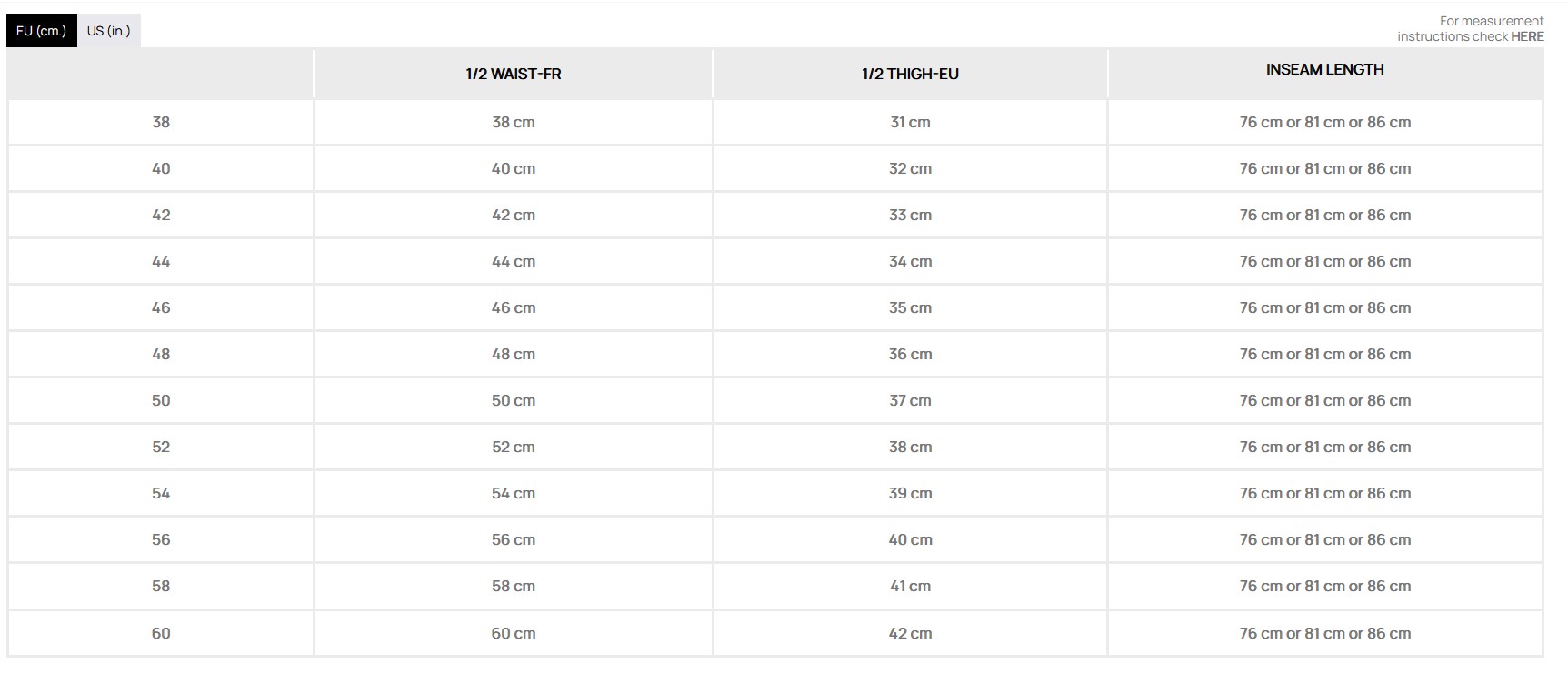 Pentagon Rogue Jeans (funktionelle Jeans Hose)