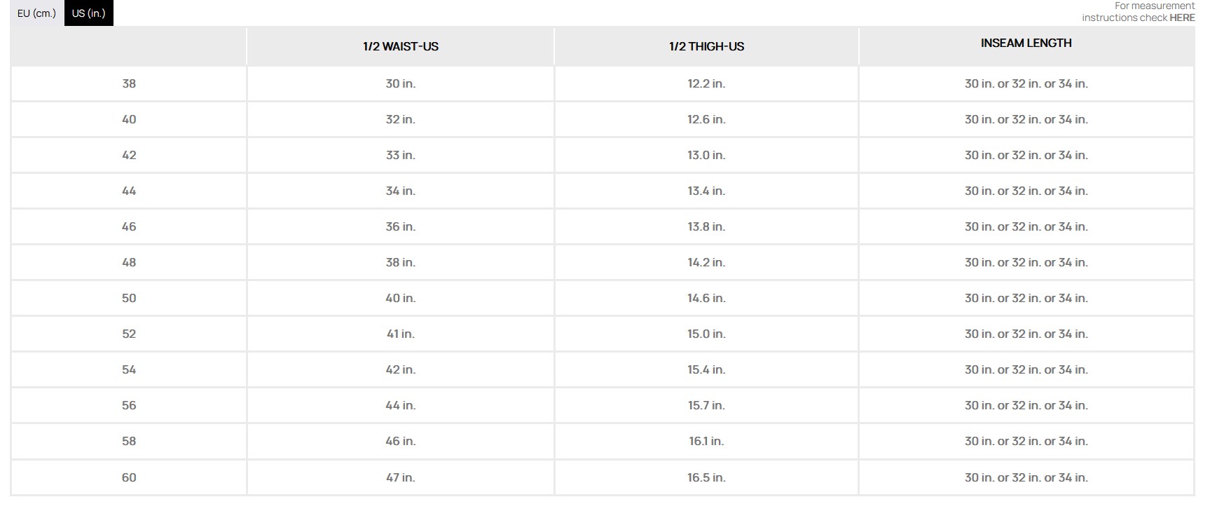 Pentagon Rogue Jeans (funktionelle Jeans Hose)