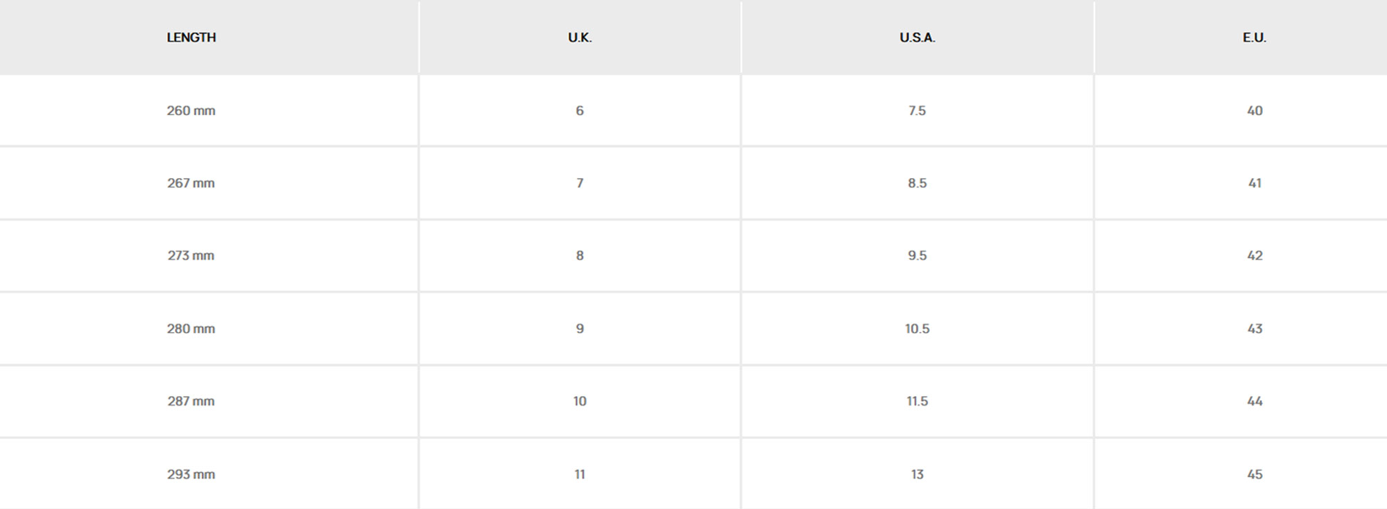 Pentagon Hybrid 2.0 Einsatzschuh