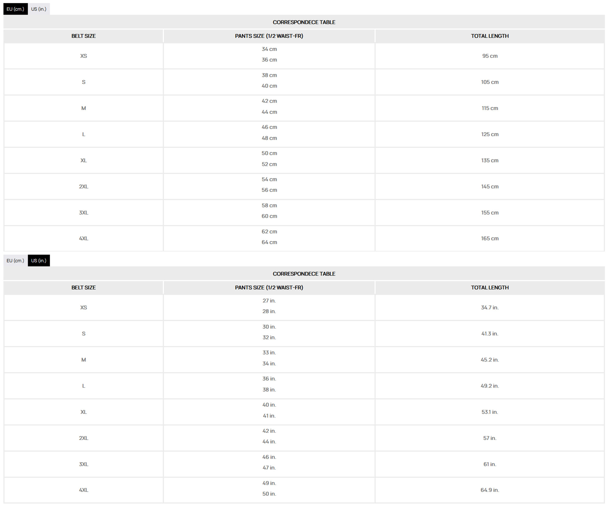Pentagon Cobra GT 38 Tactical Belt