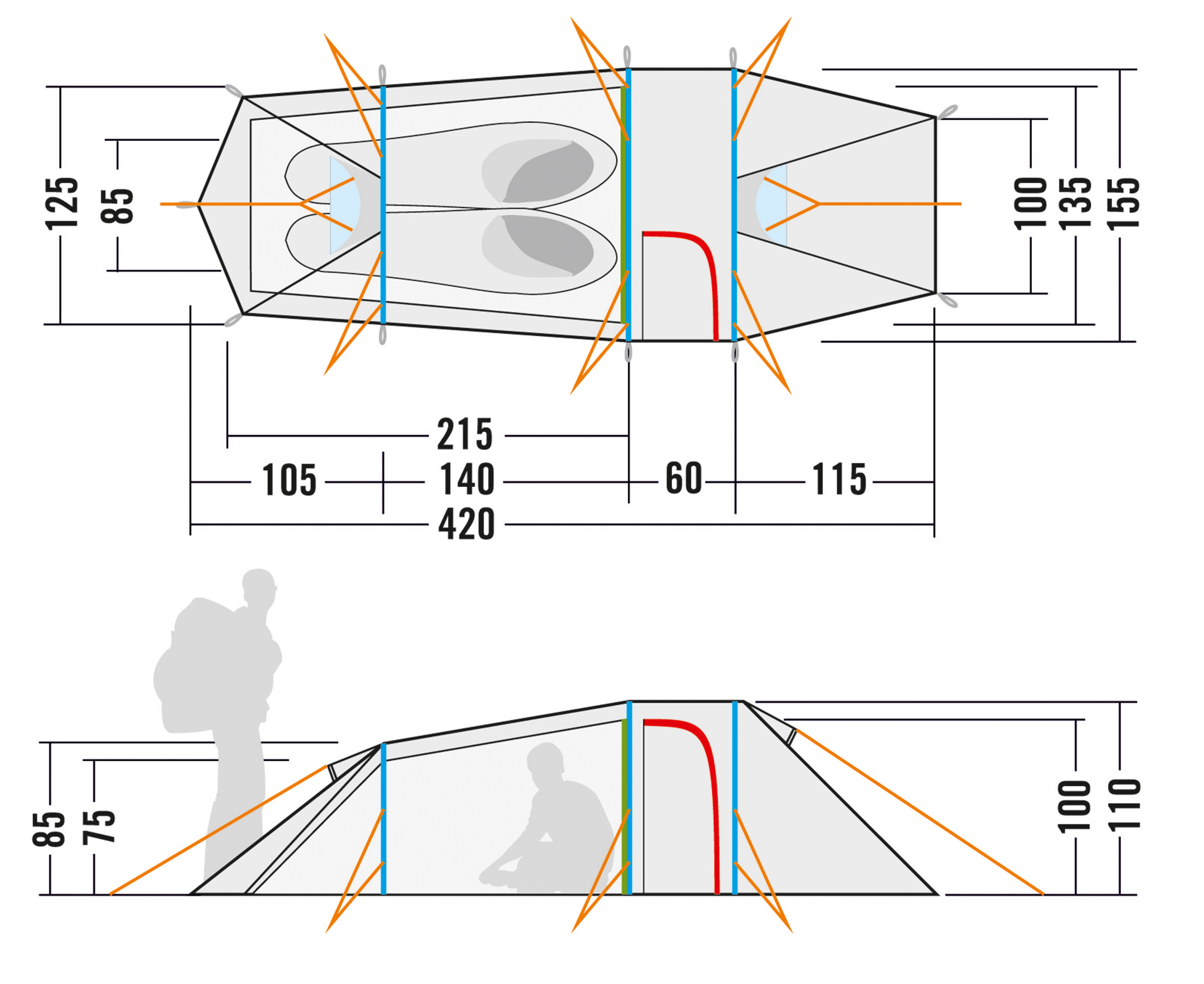 Tatonka Grönland 2 2-Person-Tunnelzelt