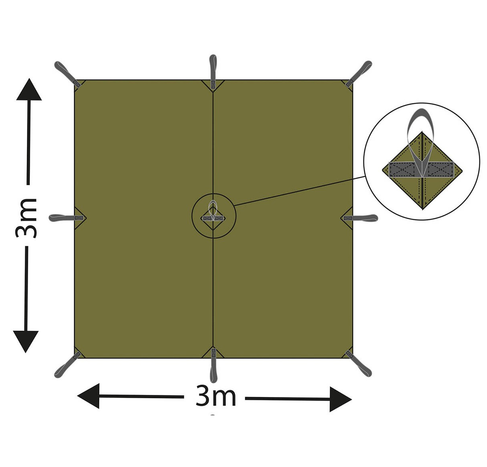 MFH - Mehrzweckplane "Tarp Extreme" (300x300cm)