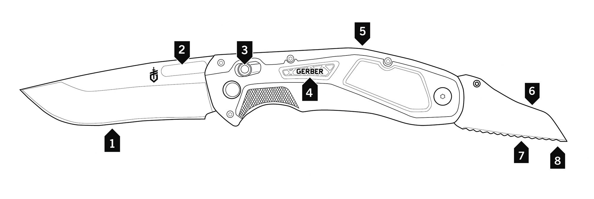 Gerber Randy Newberg DTS Jagdmesser