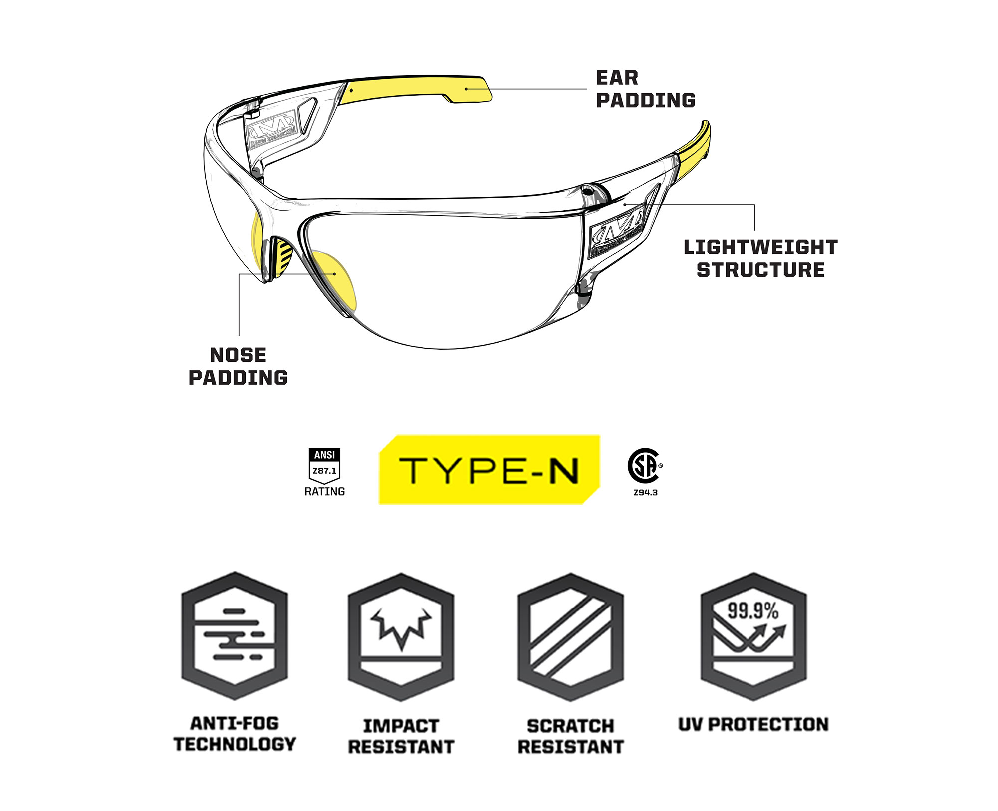 Mechanix Schutzbrille Vision Type-N