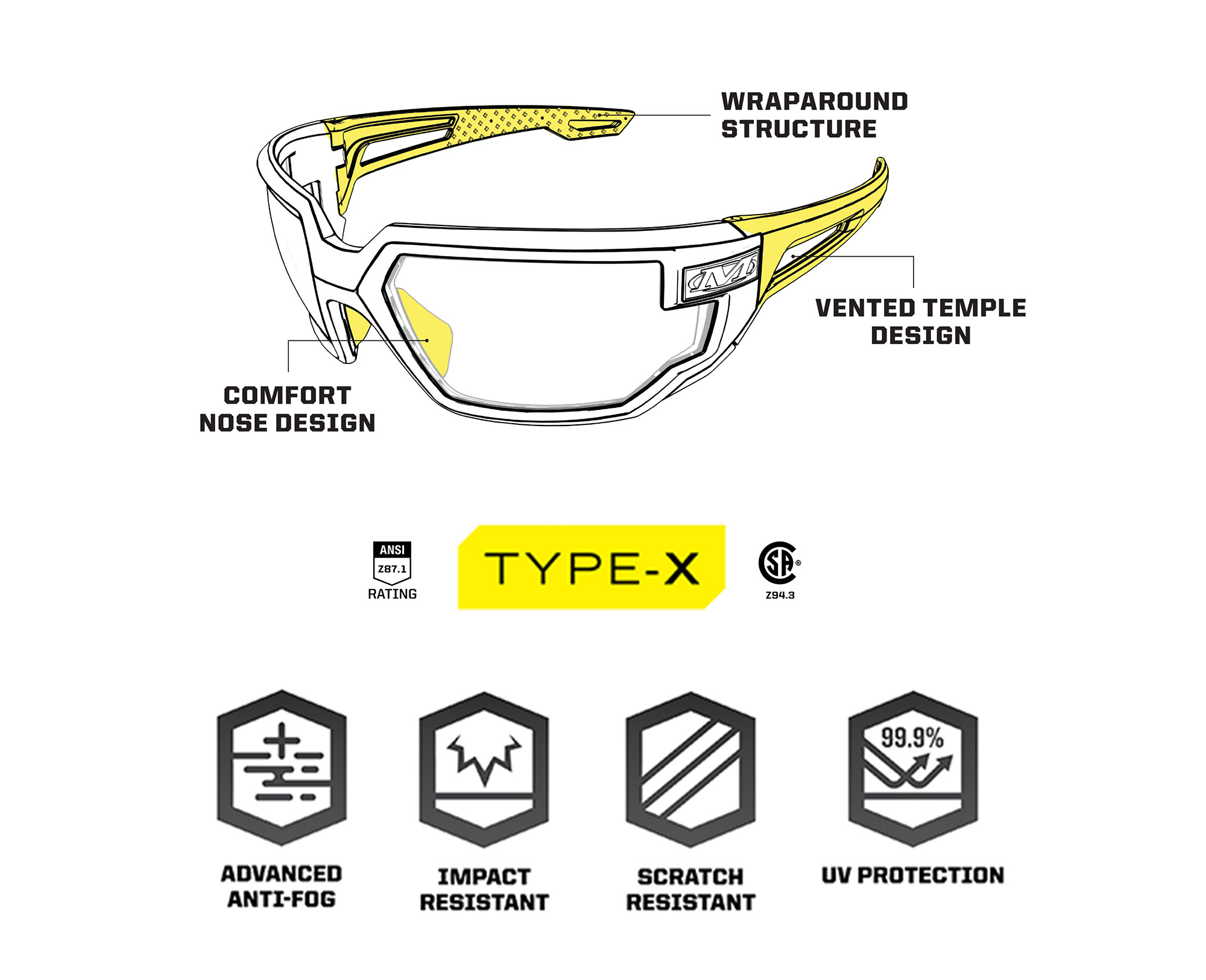 Mechanix Schutzbrille Vision Type-X