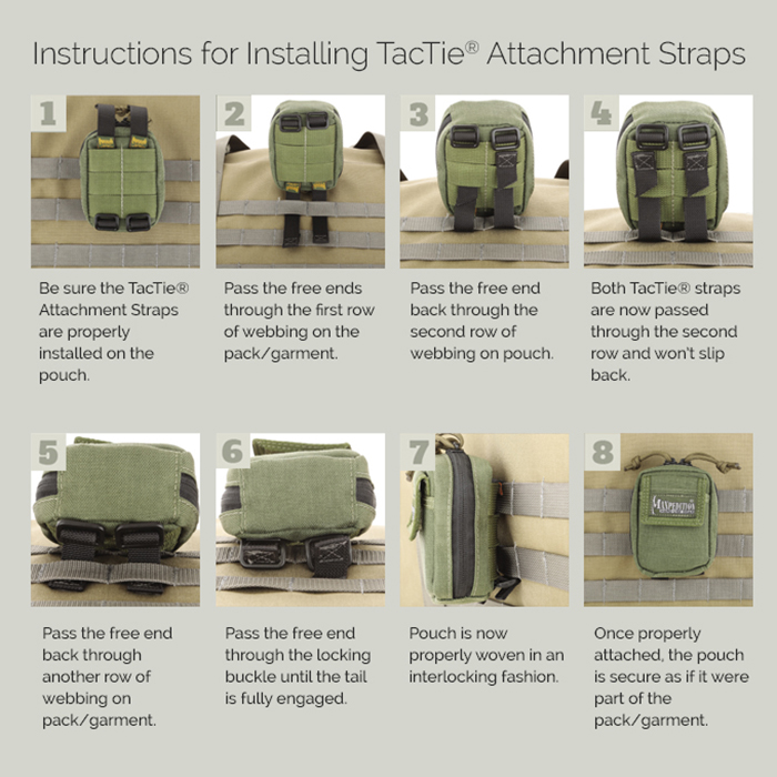 Maxpedition 3" TacTie Attachment Strap 4er Set